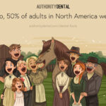 a century ago 50% of north american adults were toothless with article about tooth replacement options